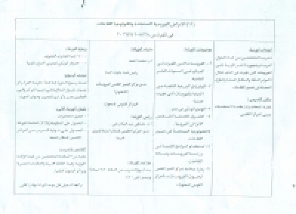 A workshop to be held under the auspices of the Middle Eastern regional radioisotope Centre