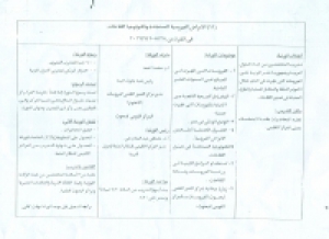 A workshop to be held under the auspices of the Middle Eastern regional radioisotope Centre